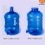 Nước khoáng bình to 18,9 lít